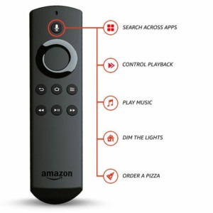 Amazon Fire tv stick review